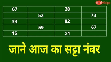 gali disawar mix satta chart|Gali Disawar Mix Satta Result Record Chart of May 2024 with .